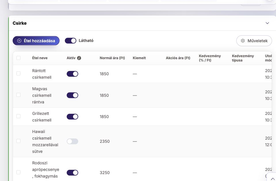 RapidGo webes admin Csirke kategóriával